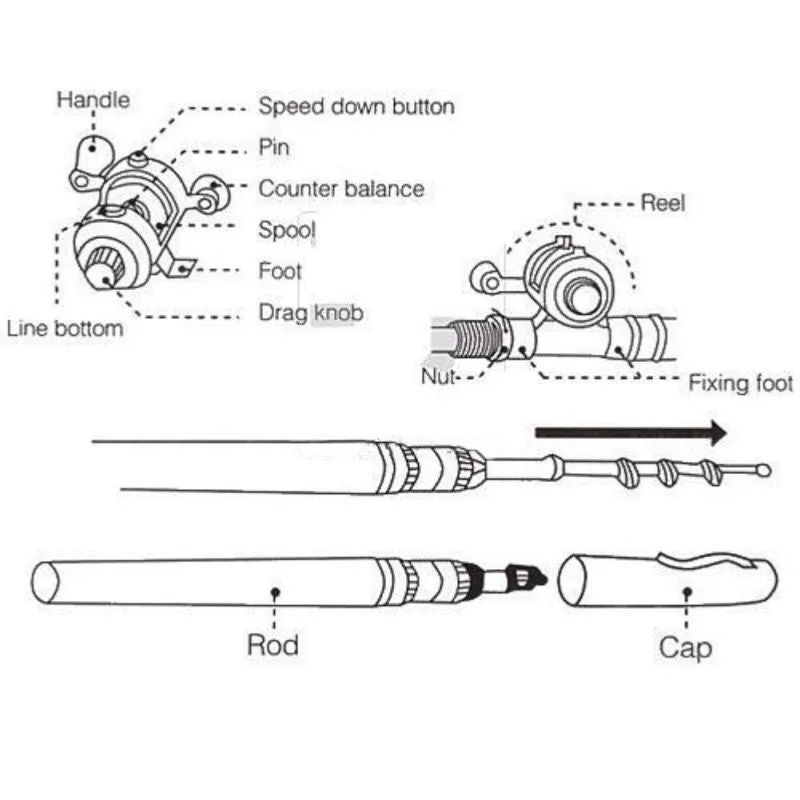 Mini Telescopic Pocket Pen Fishing Rod   Reel.